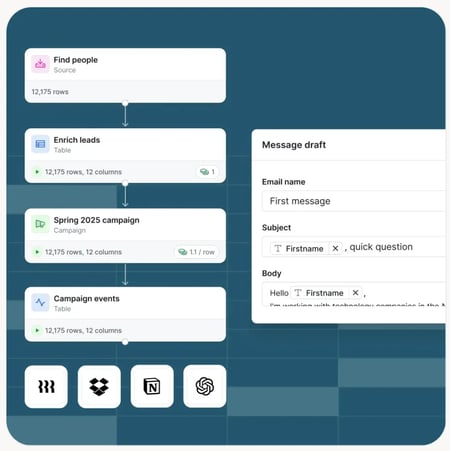ai prospecting, clay